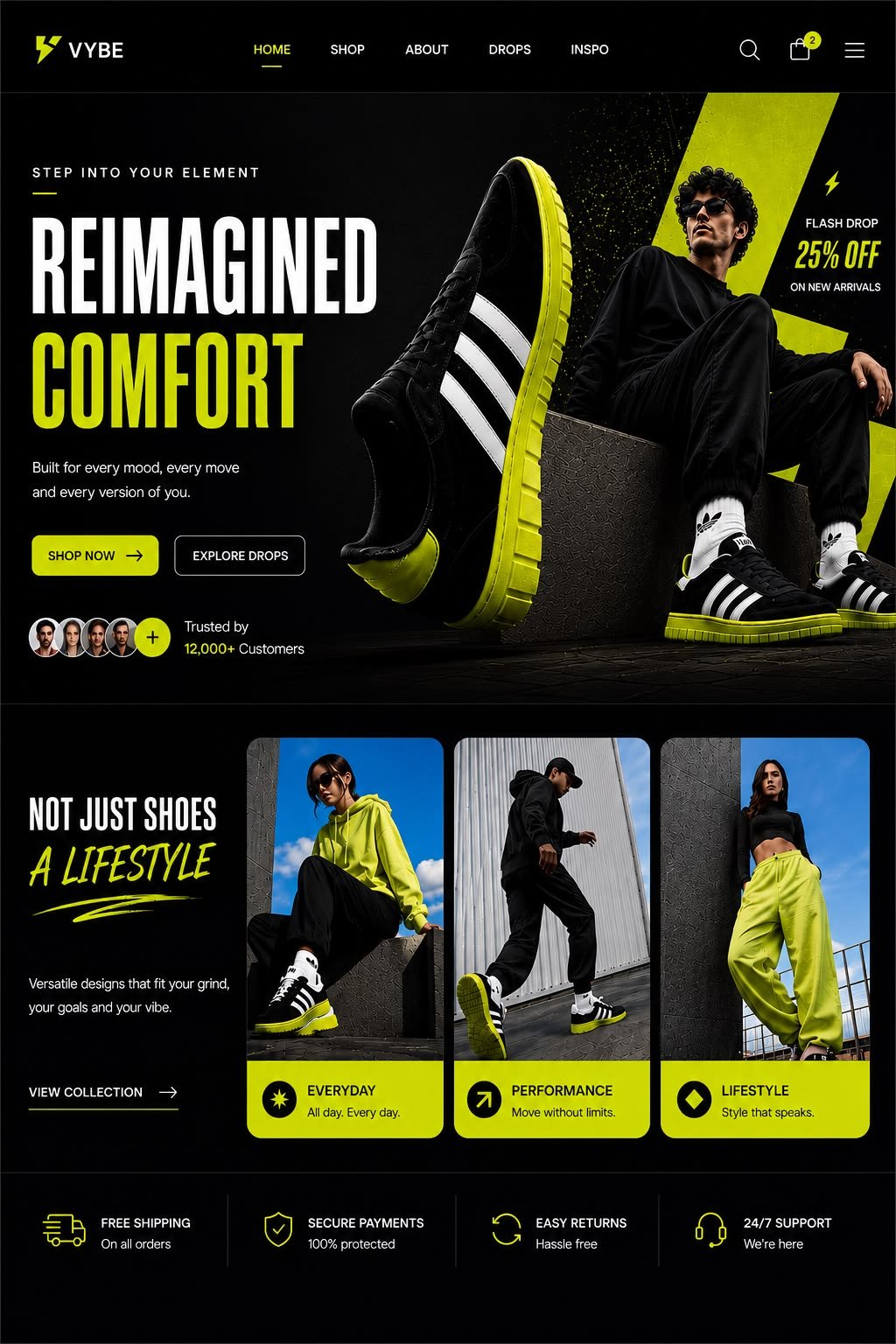 Portfolio 4